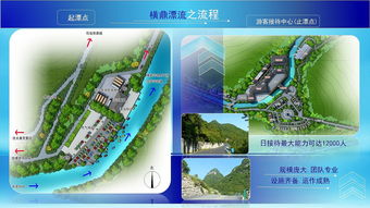 4A級旅游項目推介策劃案例——橫鼎漂流旅游開發項目策劃咨詢